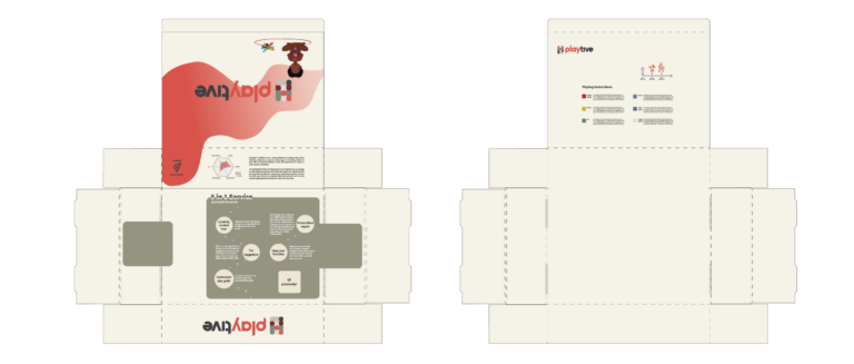 Packaging dieline front and back